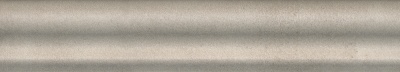 Бордюр Багет Пикарди бежевый матовый 15x3x1,6 Бордюр Багет Пикарди бежевый матовый 15x3x1,6