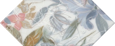 Декор Фурнаш 4 глянцевый 14x34x0,69 Декор Фурнаш 4 глянцевый 14x34x0,69