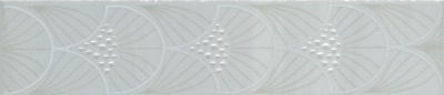 Бордюр Сияние глянцевый 25x5,4x0,8 Бордюр Сияние глянцевый 25x5,4x0,8