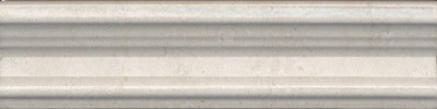 Бордюр Багет Туф бежевый светлый глянцевый 20x5x1,9 Бордюр Багет Туф бежевый светлый глянцевый 20x5x1,9