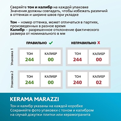 Калейдоскоп голубой глянцевый 20x20x0,69 (арт. 5056) купить в интернет-магазине KERAMA MARAZZI в Рязани и Рязанской обл.