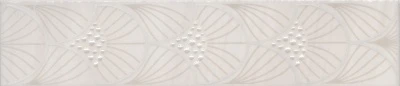 Бордюр Сияние глянцевый 25x5,4x0,8